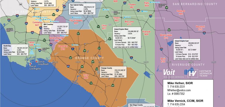 Industrial Land Prices and Lease Rates Q2 2020